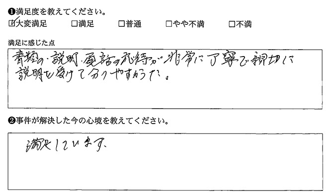 非常に分かりやすかった